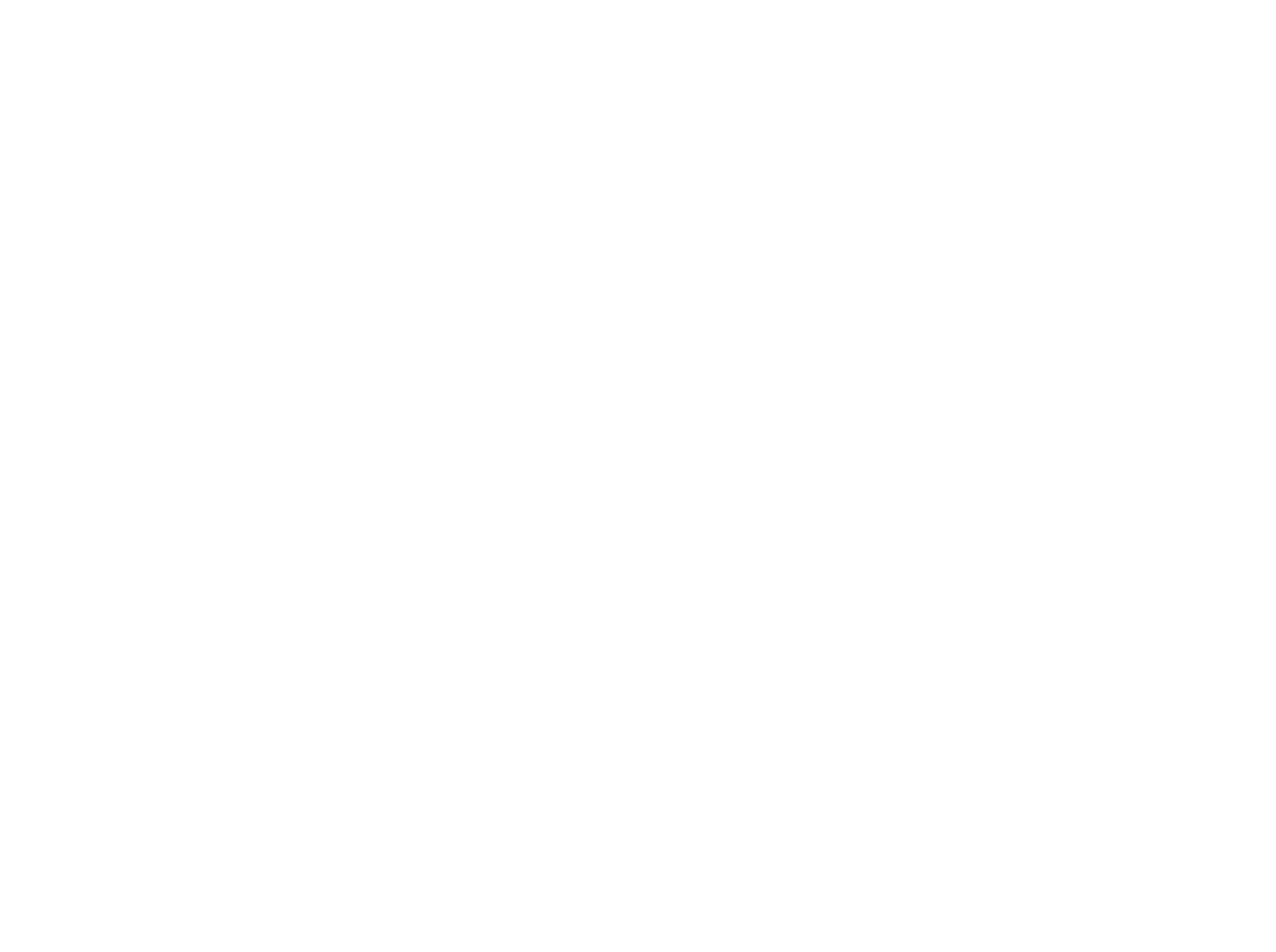 IUGA